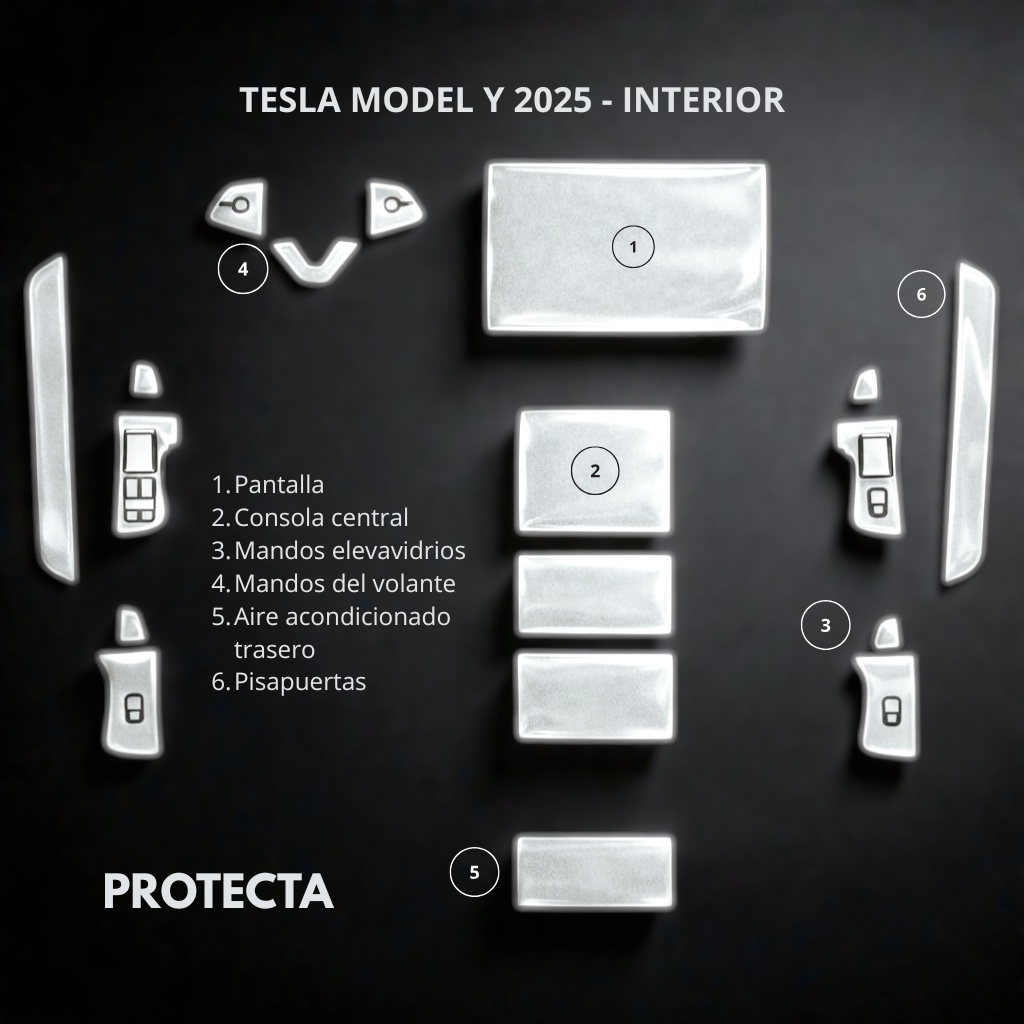Tesla Model Y - Interior